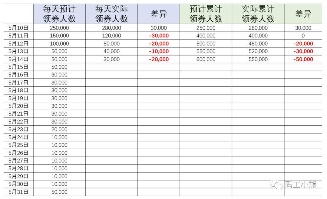 产品经理，产品经理网站